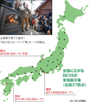 全国に広がるBESSの単独展示場(全国37拠点)富山2012年4月オープン予定 蒲郡2011年9月23日オープン 熊本2011年11月12日オープン