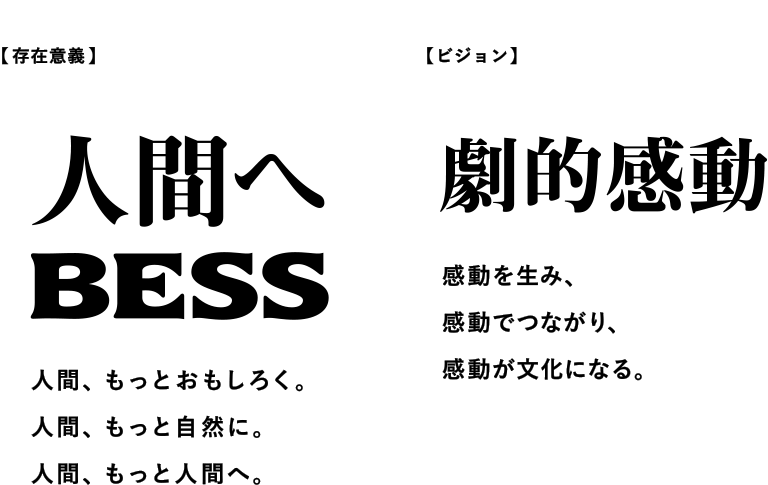 rW I@݈Ӌ`@lԂBESS