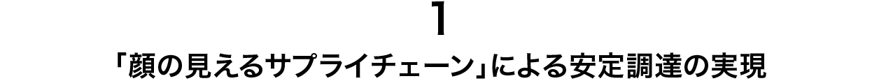 1 ǔTvC`F[vɂ蒲B̎