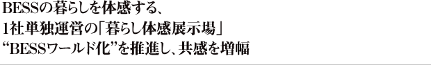 BESS̕炵̊A1ВPƉ^ću炵̊WvgBESS[hh𐄐iA𑝕